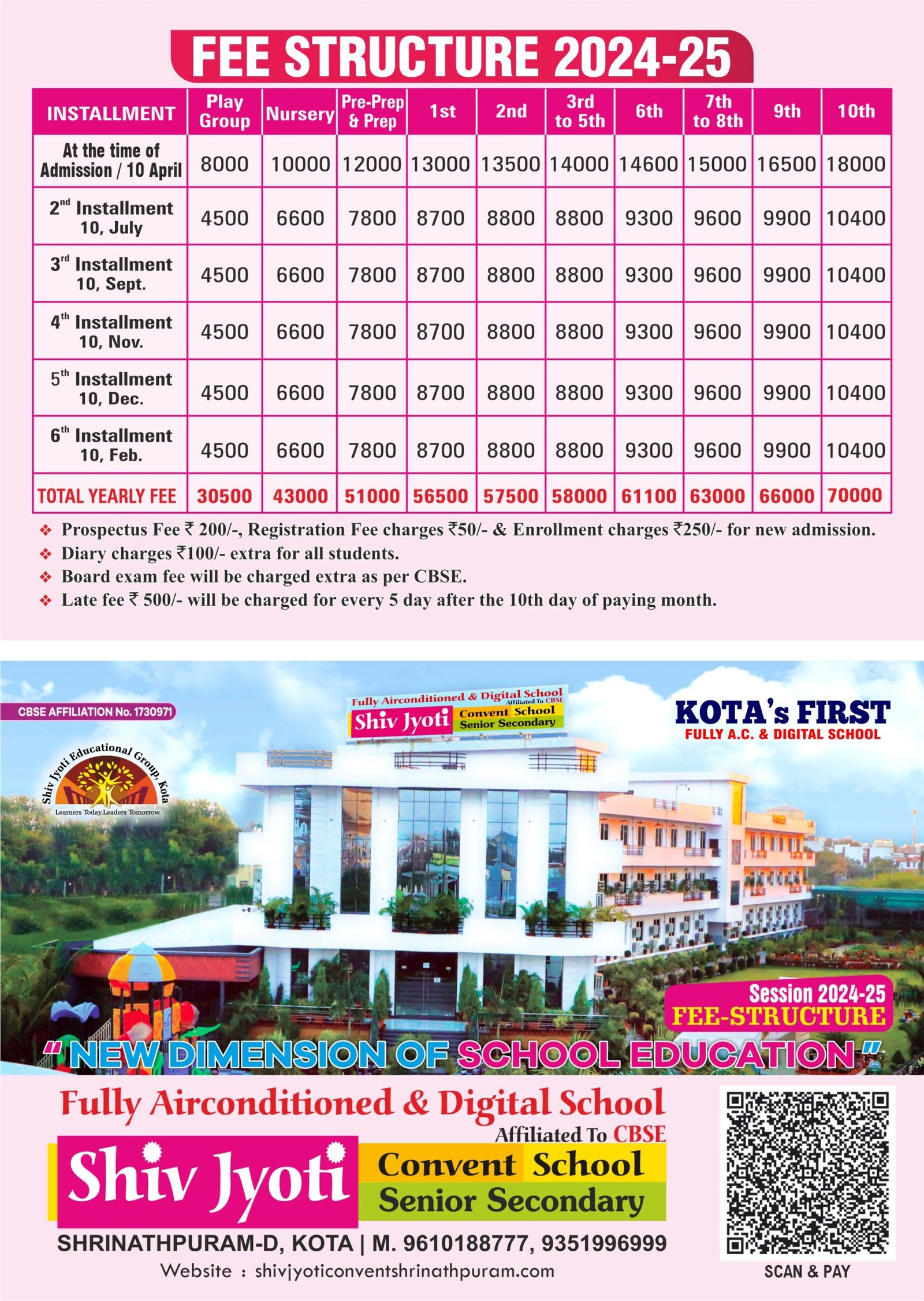 presentation convent fee structure